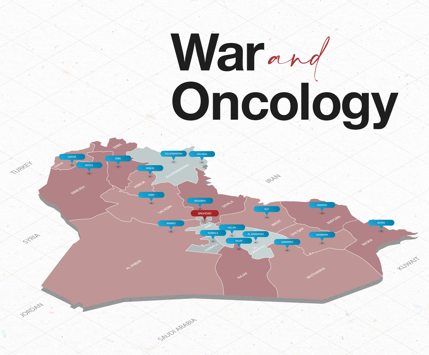 Research highlight War and Oncology thumb